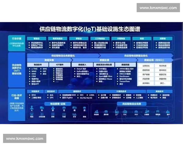 曼彻斯特联重塑荣耀之路球队复兴与未来蓝图全景解析战略布局深度观察